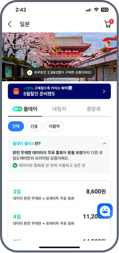 제한적인 정보 문제점